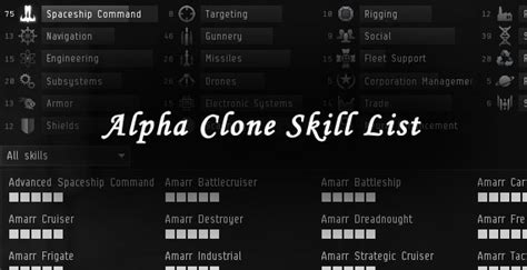 do i lose skills i trained while omega clone|alpha and omega clone status.